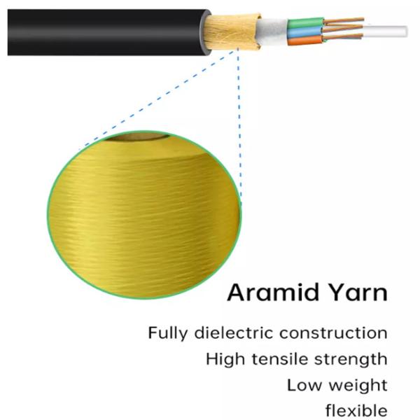 1 2 4 Core Fiber Optic Indoor / Outdoor Flat FTTH Drop Cable