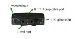 9 SC PP FTTH Drop Cable Box With 1x8 PLC Splitter