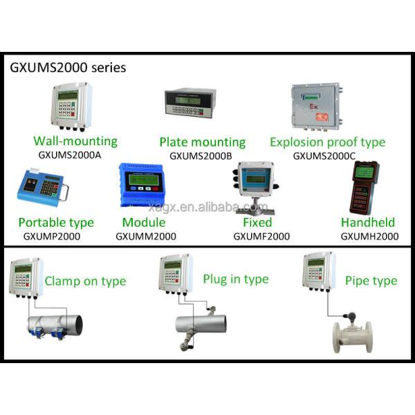 High precision High pressure LPG Flow Meter with type Clamp on type, Plug in type, Pipe type
