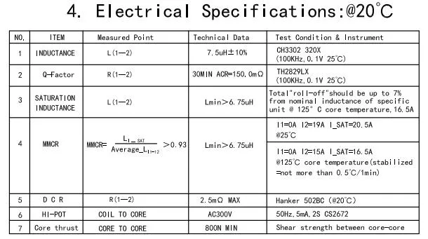 Electronic Common Mode Choke Inductor for UPS Power