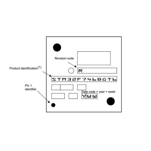 STM32F746BGT6 Microcontroller MCU 1MB Flash Microcontrollers Chip LQFP208 IC Chip
