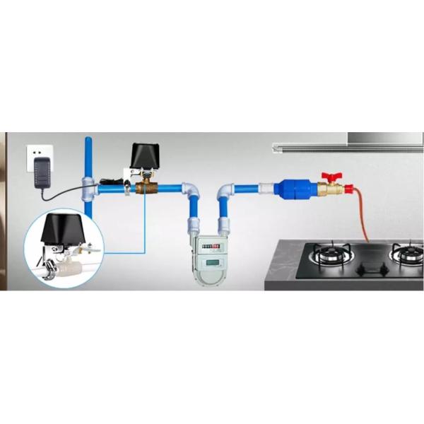 Glomarket Tuya Smart Water Valve wifi / zigbee Controller With Alexa Google