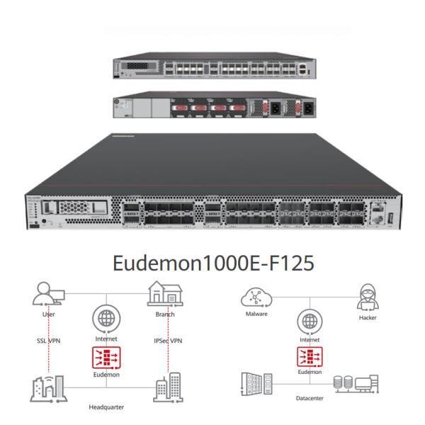 HiSecEngine Eudemon1000E Firewall for HuaWei Eudemon1000E-F125 1U AC DC Network Equipment