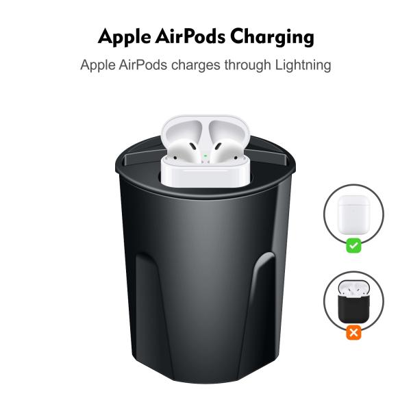 Package Contents Wireless Charging Pad for Silicone Car Mount Qi Wireless Charger