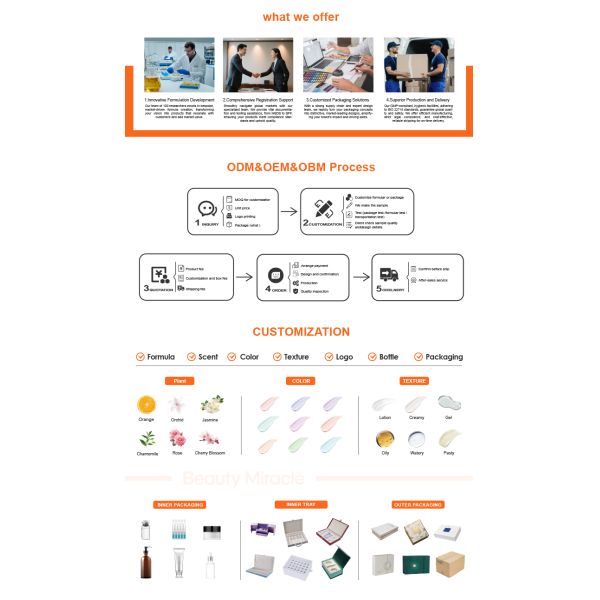 BM Isolation Foundation Transparent Moisturizing Long-Lasting Non-Packaging Concealer Cushion