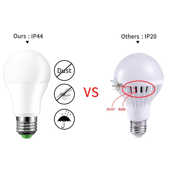LED Sensor Outdoor LED Light Bulb Automatic On / Off For Porch Yard Garage