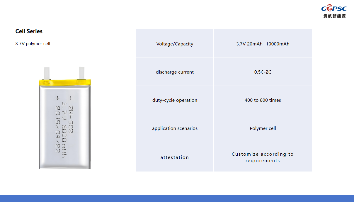 3.7V polymer cell