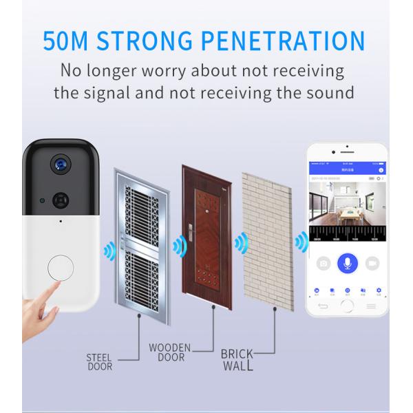 Home Security Wireless Smart Wifi Video Doorbell Camera