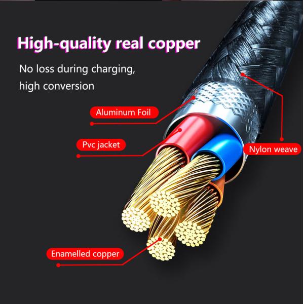 2A 3 In 1 480 Mbps Micro USB 360 Degree Rotating Magnetic USB Cable