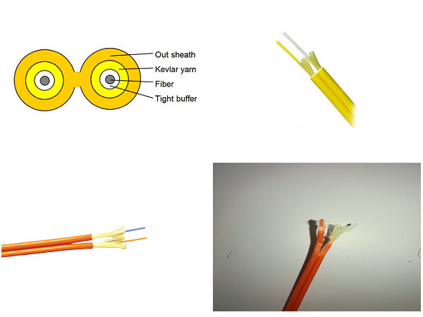 Duplex Zipcord Indoor Fiber Optic Cable 2 Core With PVC or LSZH Jacket