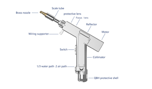 Handheld Fiber Laser Welding Machine Single Swing Head