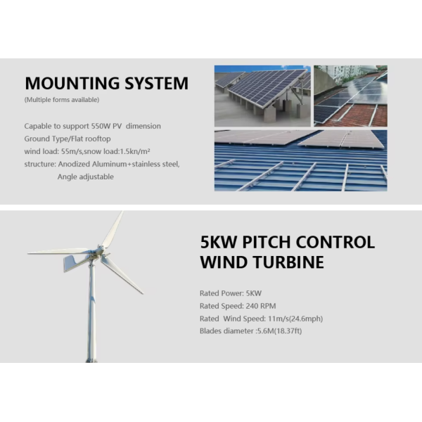 On Grid Solar System with