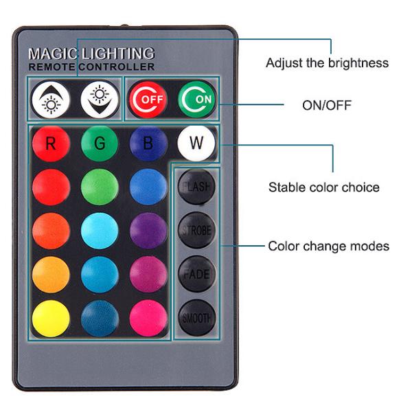 6500K Remote Control LED Pool Light System Lightweight 5W Waltage