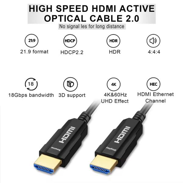Slim and Durable HDMI Fiber Optic Cable - 4K/8K HDR Compatibility