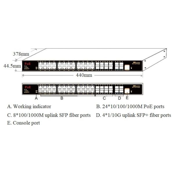 36 Port 10G Uplink Managed Industrial PoE Switch L2+ Network Management Functions