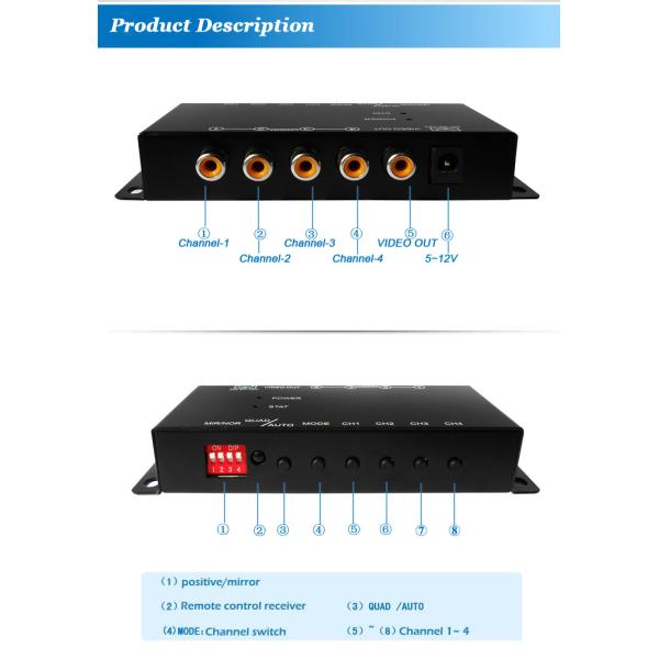 Panoramic Security 4 Channel Car DVR Recorder 360 Degree Bird View Camera System