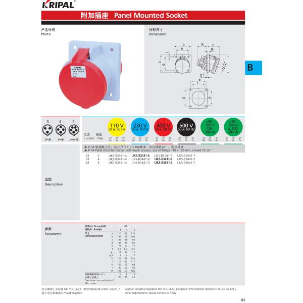 Angled inward tilt 20° IP44 Industrial Power Socket Single or Three Phase 16A,32A,63A 220V-250V; 380V-415V