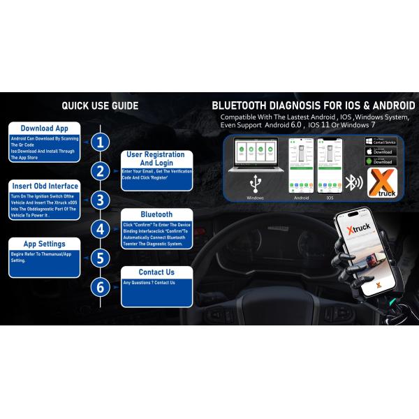 Xtruck X005 plus Intelligent Diagnosis ECU Quick Flashing post-processing diagnosis vehicle type system support SHACMAN
