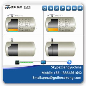 China Factory price Automatic tank gauge ATG gas station petroleum products tank level sensor