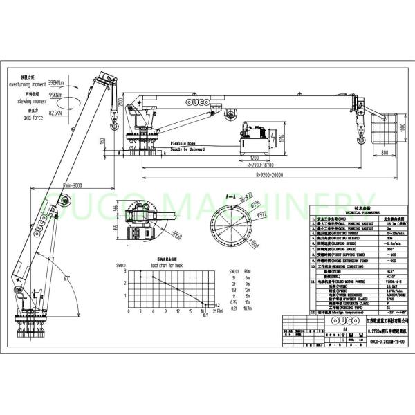 Electro Telescopic Cylinder 0.2t 20m Ship Deck Cranes