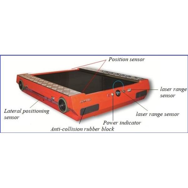 New Type Industrial Radio Shuttle Runner Racking For Used In Refrigerated Warehouses
