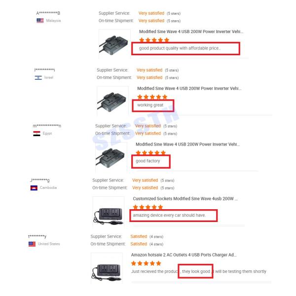 Customized Support SZSSTH Universal Socket Portable 12V 220V 2 AC Outlets 2USB 200W GaN PD Fast Charger Car Power Inverter