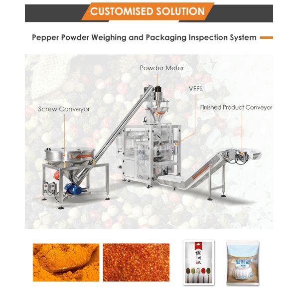Automatic High Accuracy Linear Weigher Spice Packaging Line Premade Pouch Packing Machine For Seasonings