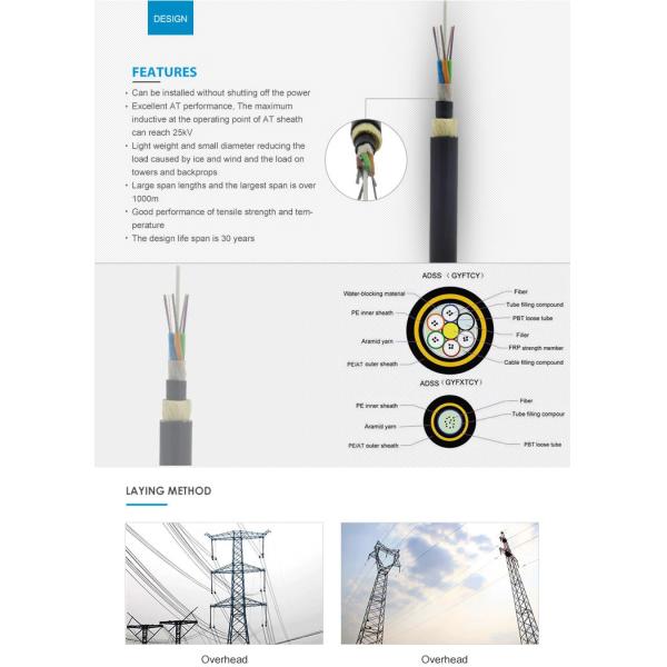 24 Core Single Mode ADSS Fiber Optic Cable FRP Central Strength Member Single Sheath