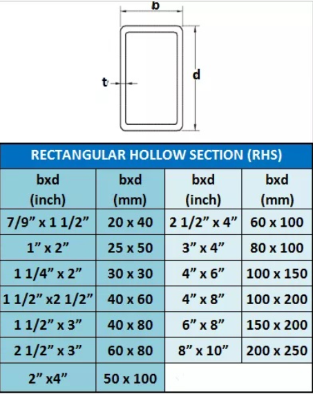 1-12m Galvanized Roof Tile Bracket Rectangular Hollow Section Steel
