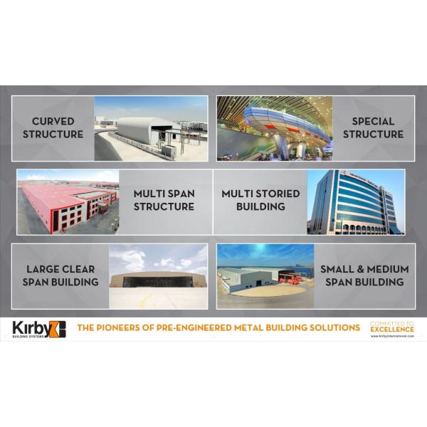 Light Customizable Prefabricated Steel Structure Warehouse Perfect Solution For Business Storage