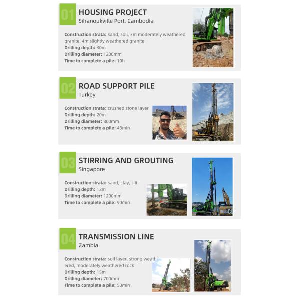 KR150C CAT Chassis High-Performance Hydraulic Piling Rig for Strong and Durable Pile Foundations