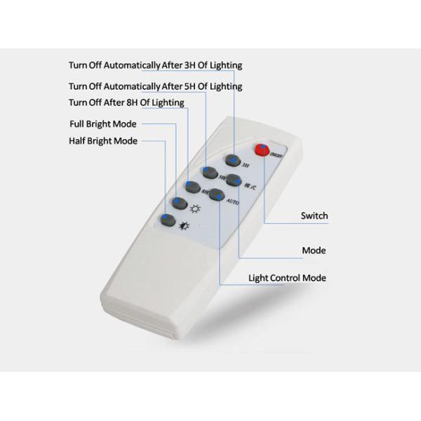 Brightest LED Solar Street Lights Integrated And Split IP67 Waterproof