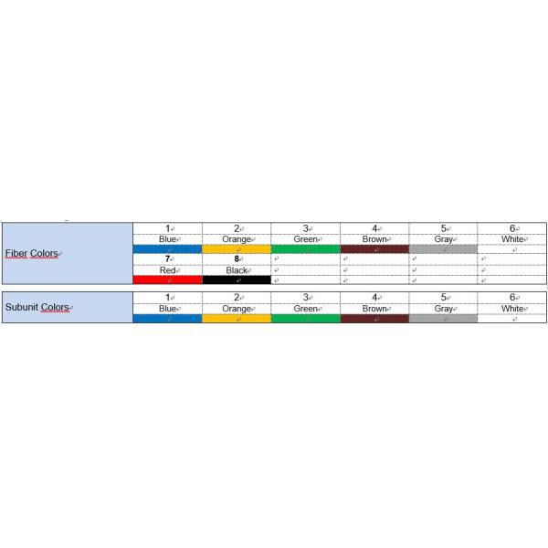 Indoor 48 Core G657A2 LSZH Armoured Fiber Optic Cable