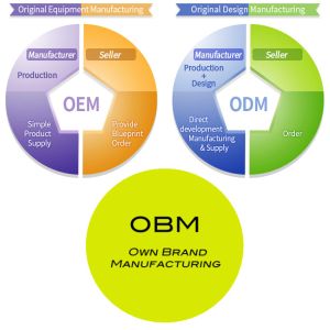 Guangzhou Guangxin Communication Equipment Co., Ltd.