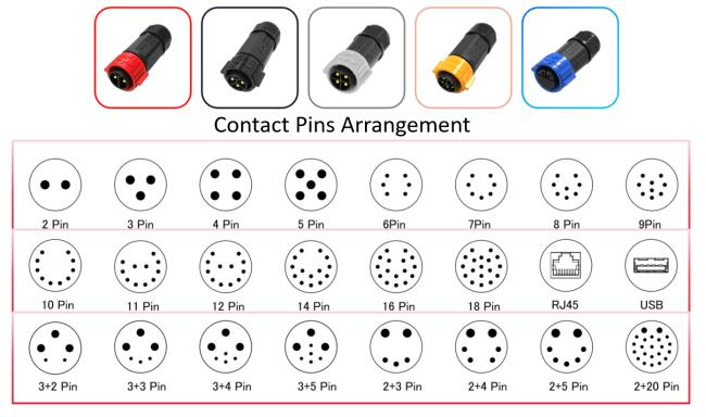 3 Pin Waterproof Bulkhead Electrical Connector M19 Panel Mount Connector