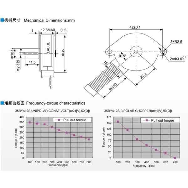 35BY412S PM Stepper Motor