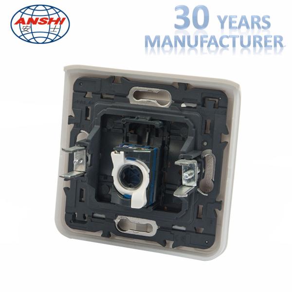PC 2 Port 86 Type Network Ethernet Wall Plates