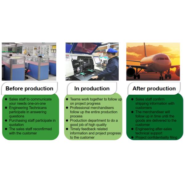 PCB Prototyping Fast Turn Circuit Board Assembly Manufacturing For Telecommunications