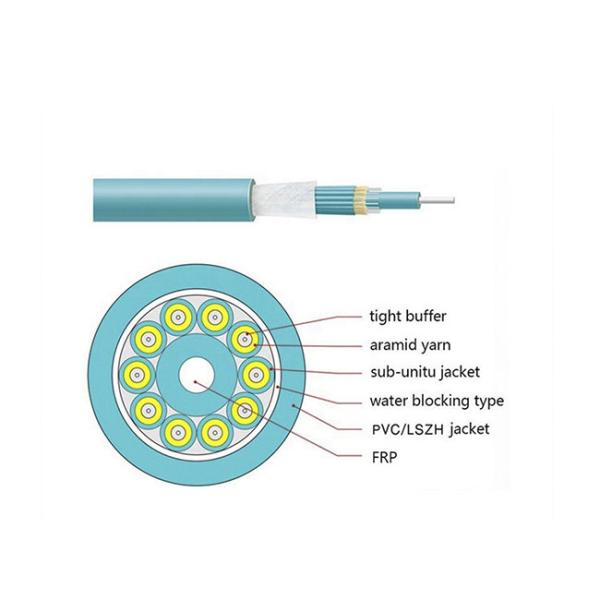 Pre Terminated Multimode Fiber Optic Patch Cord With SC Connector 24 core OM3