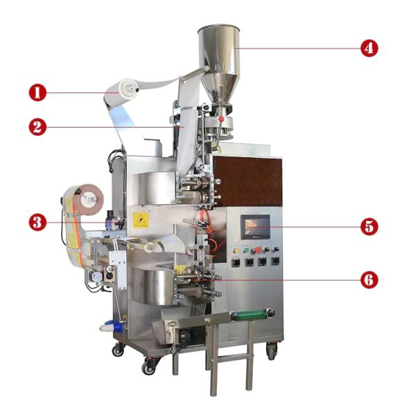 Lucidum Powder Automated Packaging Machine 5.5kw 50ml Range
