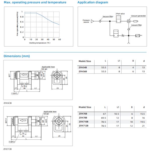 ZFA Series Universal Vacuum Filter