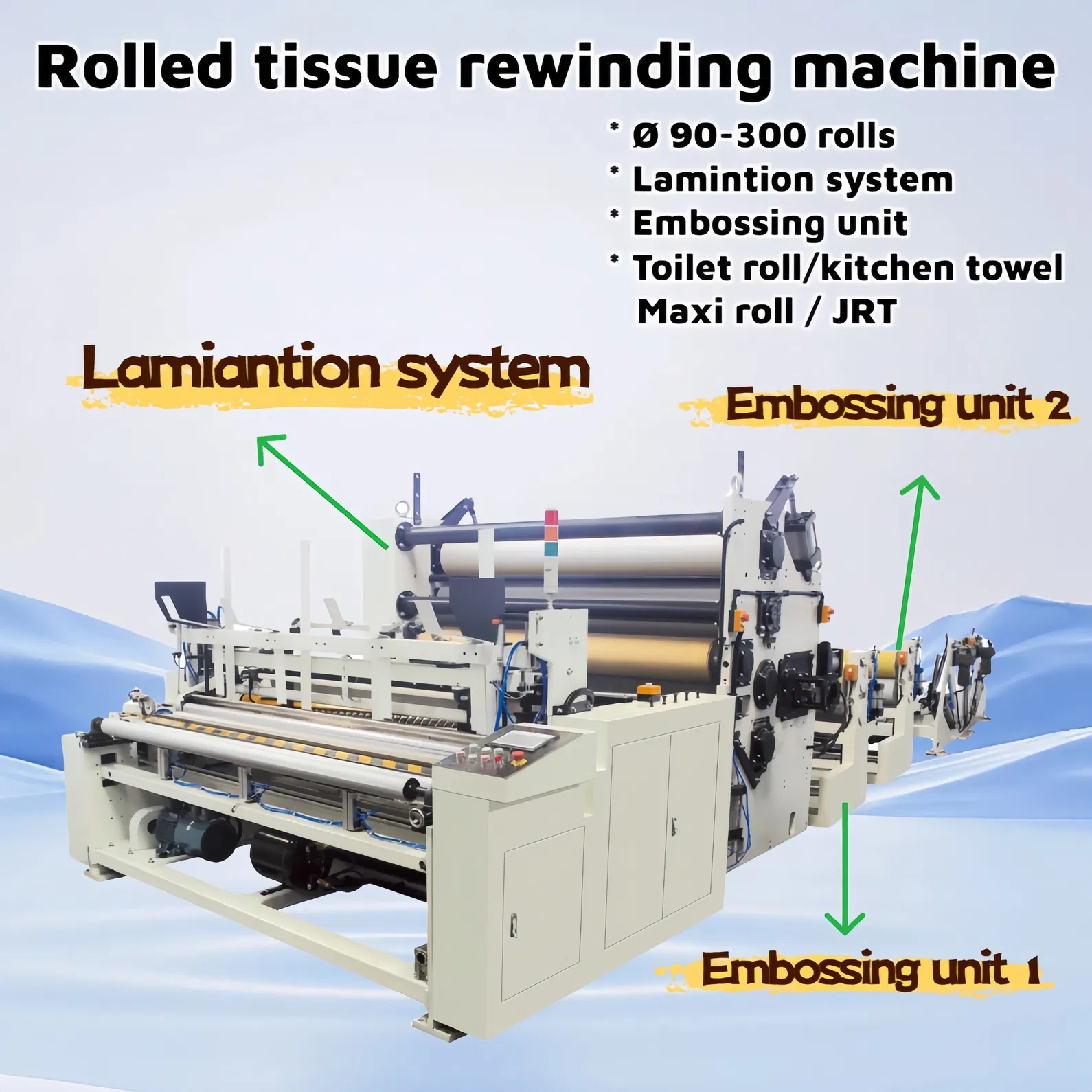 High efficiency fully Automatic Toilet Roll Rewinding Machine Production LINE with good price