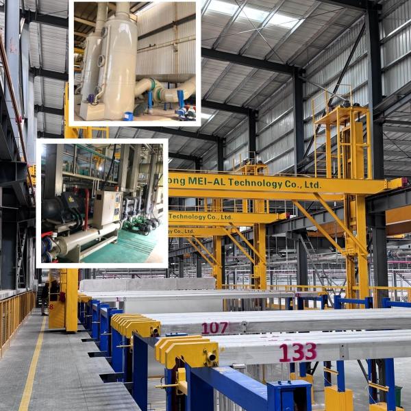Customized 500T/M Anodizing Production Line for High-end Door and Window Profiles with Natural Gas Power