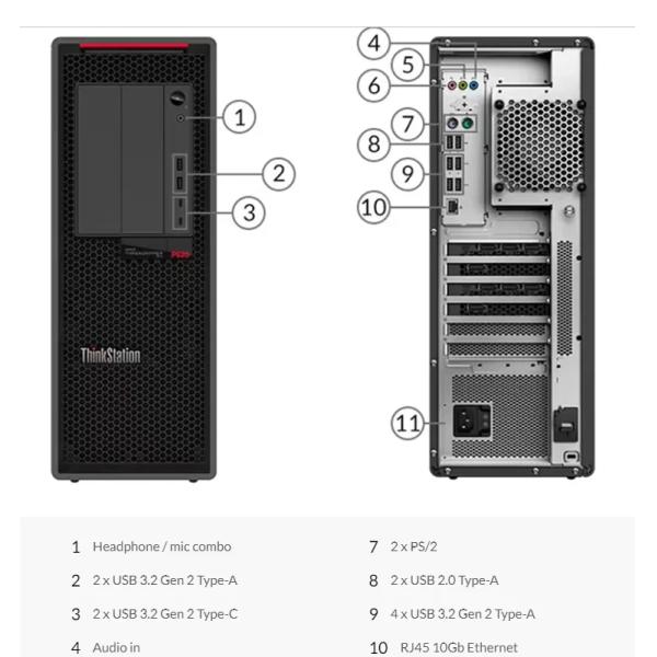 Lenovo P620 Workstation with Super Performance Customization Xeon Scalable Processors