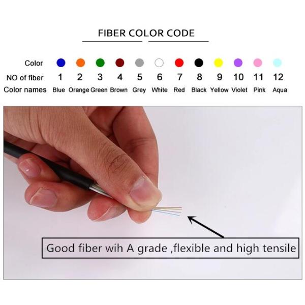 Self Supporting ADSS Fiber Cable 48 Core ISO9001 Approved Water blocking