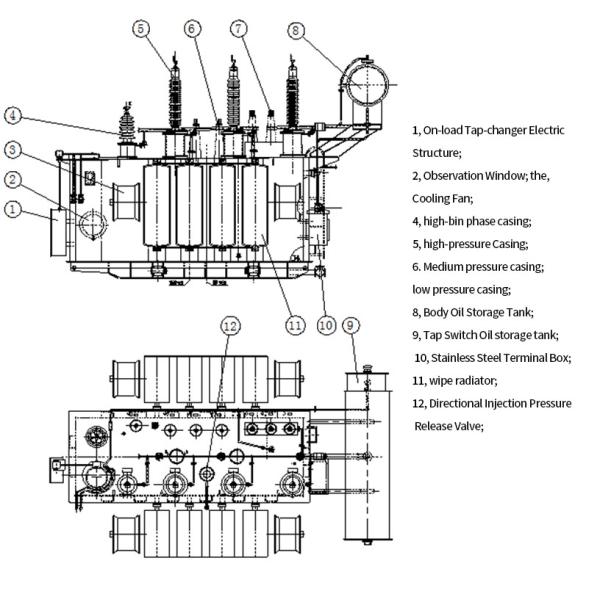 Impact Resistance Three Phase Oil Immersed Transformer Triplex Windings