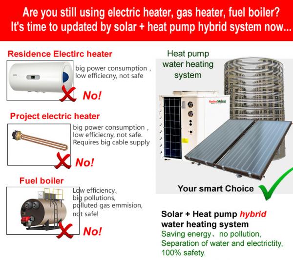 Safety Hybrid Water Heater System , Hybrid Heat Pump Water Heater CE Certification