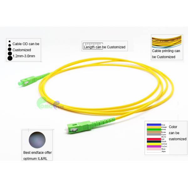 Customized Length SC APC to SC APC Simplex OS2 Single Mode LSZH 2.0mm Fiber Optic Patch Cable