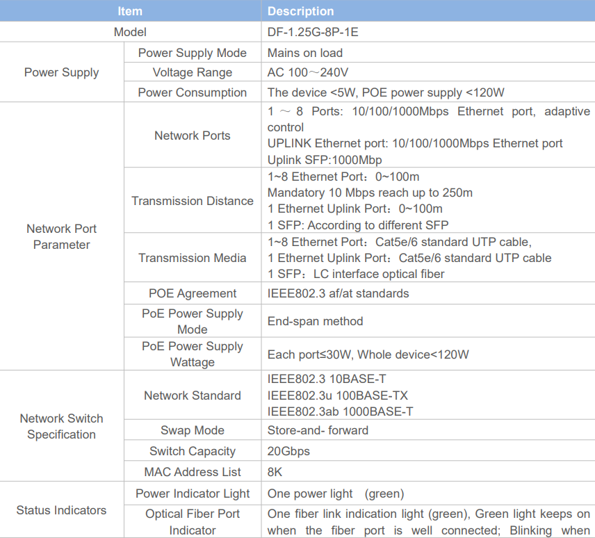 High-Definition POE Unmanaged Network Switch | High-Quality Electronics DF-1.25G-8P-1E