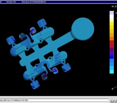 Mold Flow Analysis